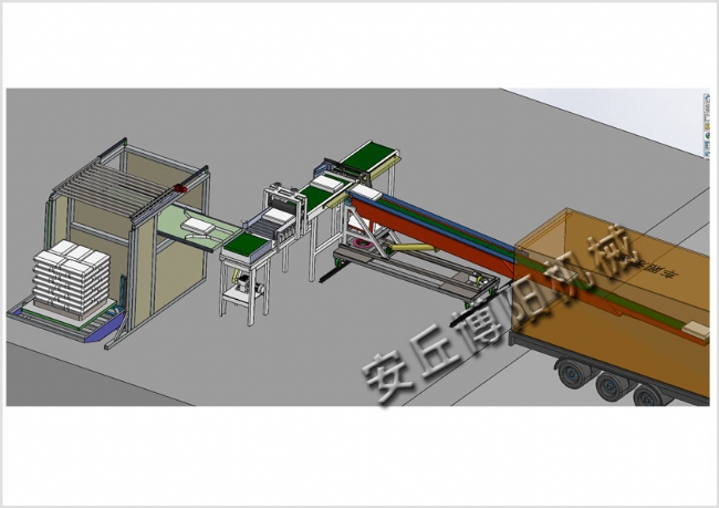 集裝箱自動(dòng)裝車機(jī)