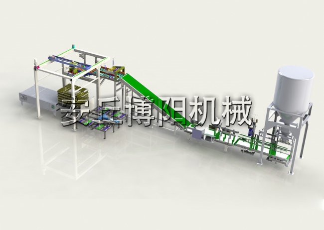 自動包裝機+高位碼垛機
