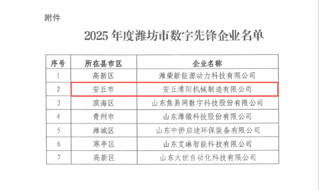 企業(yè)微信截圖_20250714114452