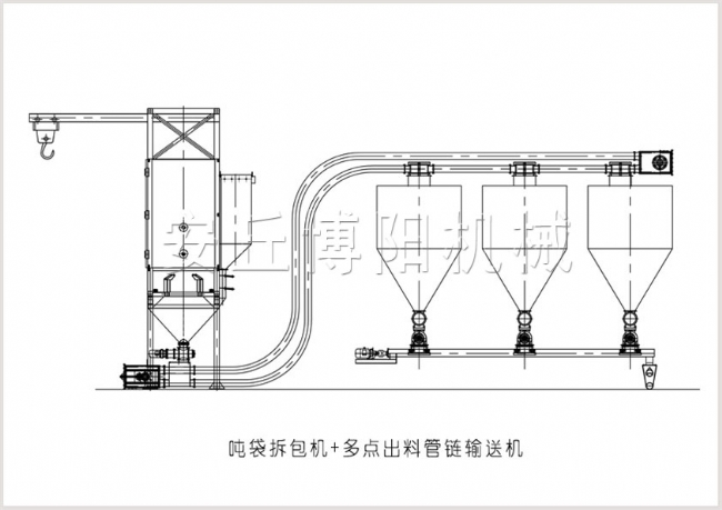 噸拆包+多點(diǎn)出料管鏈機(jī)